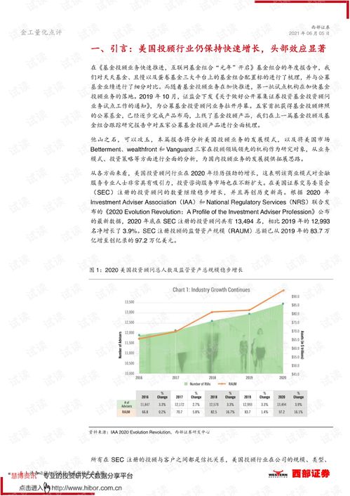 从美国投顾业务及头部公司特点看国内基金投顾业务发展