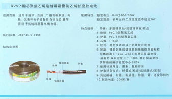 智能工程线产品系列 秋叶原云南总代理，助力国内贸易代理服务升级